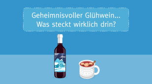 Illustrierte Flasche mit Tasse, Text: "Geheimnisvoller Glühwein - was steckt wirklich drin?"