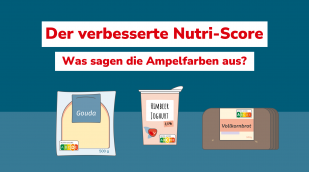 Grafik: Verbesserter Nutri Score