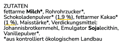 Beispiel für Mengenangaben im Zutatenverzeichnis, zum Beispiel "1,9 Prozent"